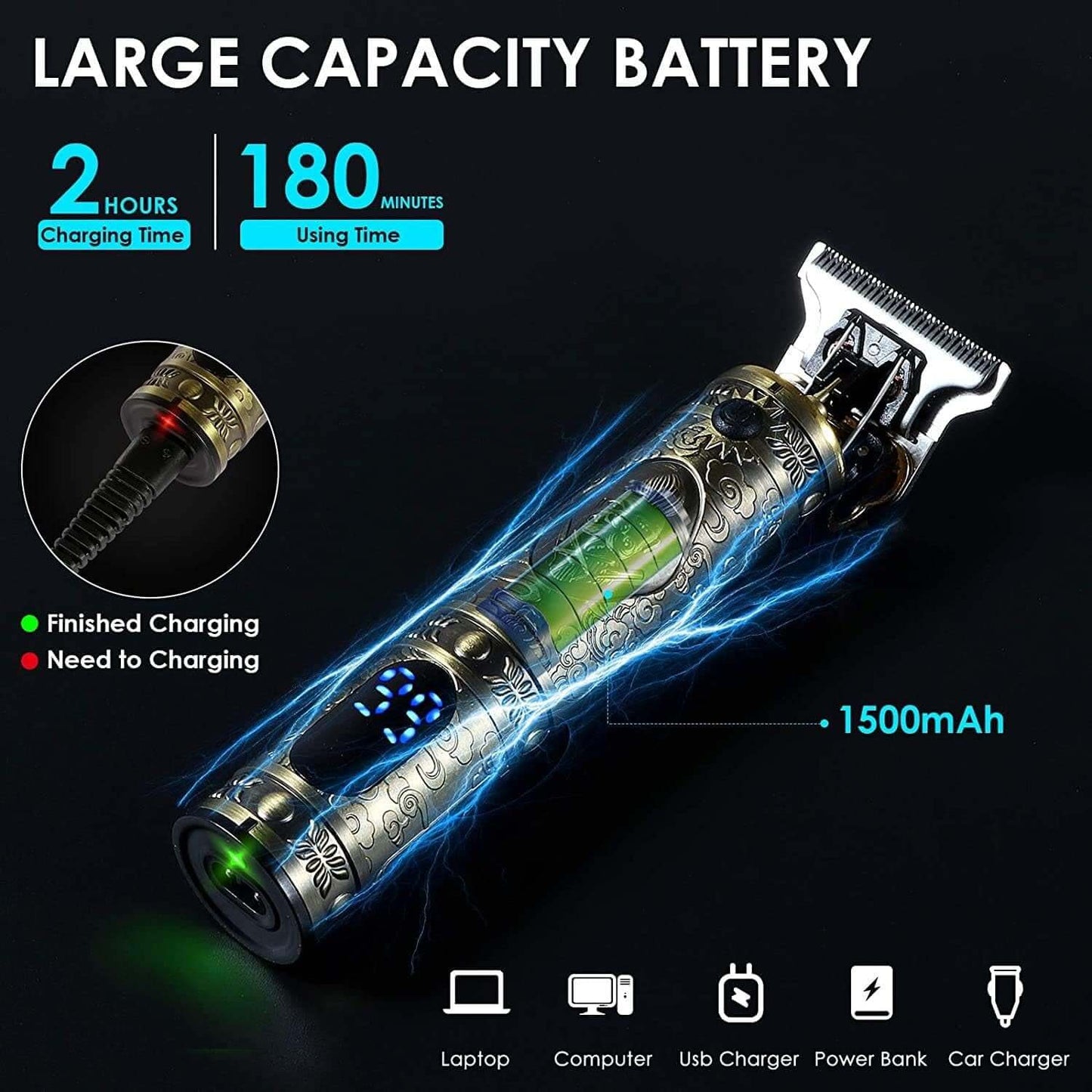 Hair Clippers for Men, Professional Cordless Clippers for Hair Cutting, Mens Hair Clippers and Trimmer Kit for Barber with LED Display- Gifts for Men