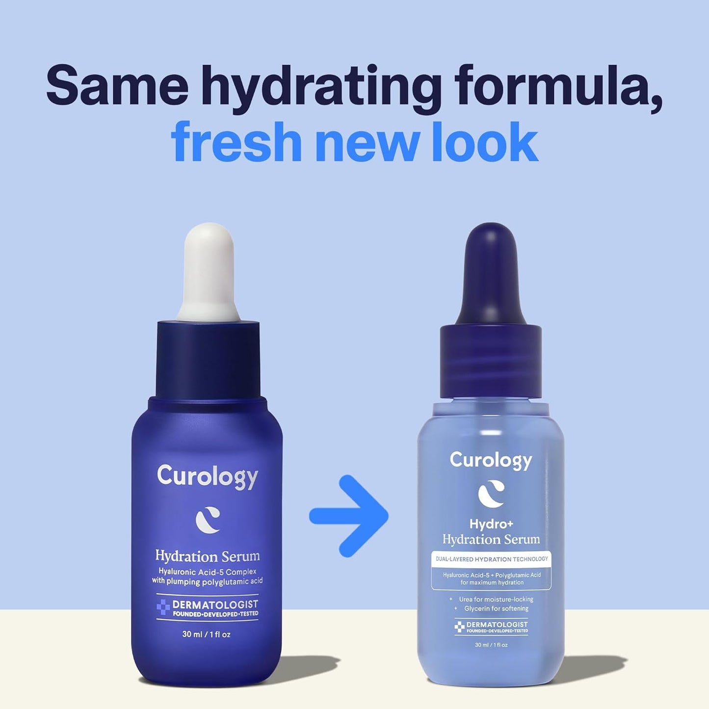 Hydration Serum, Hyaluronic Acid-5 Complex Face Serum, Visibly Plumping, Smoothing, Hydrating Skin Care, 1 Fl Oz