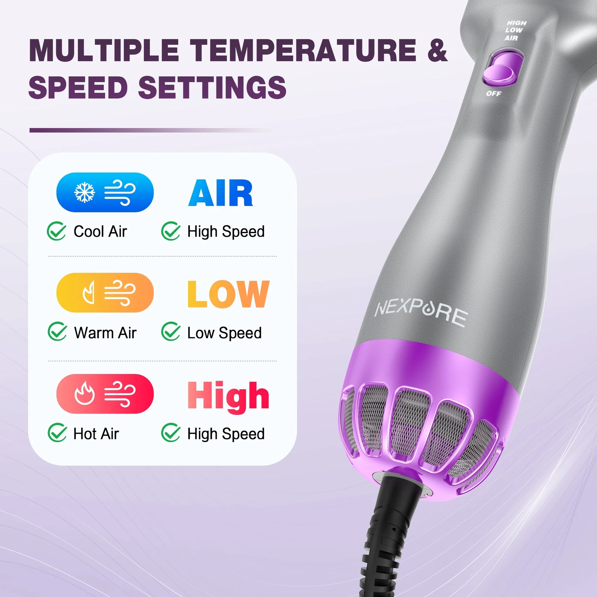 Hair Dryer and Blow Dryer Brush in One, New Upgrade 4 in 1 Hair Dryer Brush with Negative Ion Anti-Frizz Ceramic Titanium Barrel