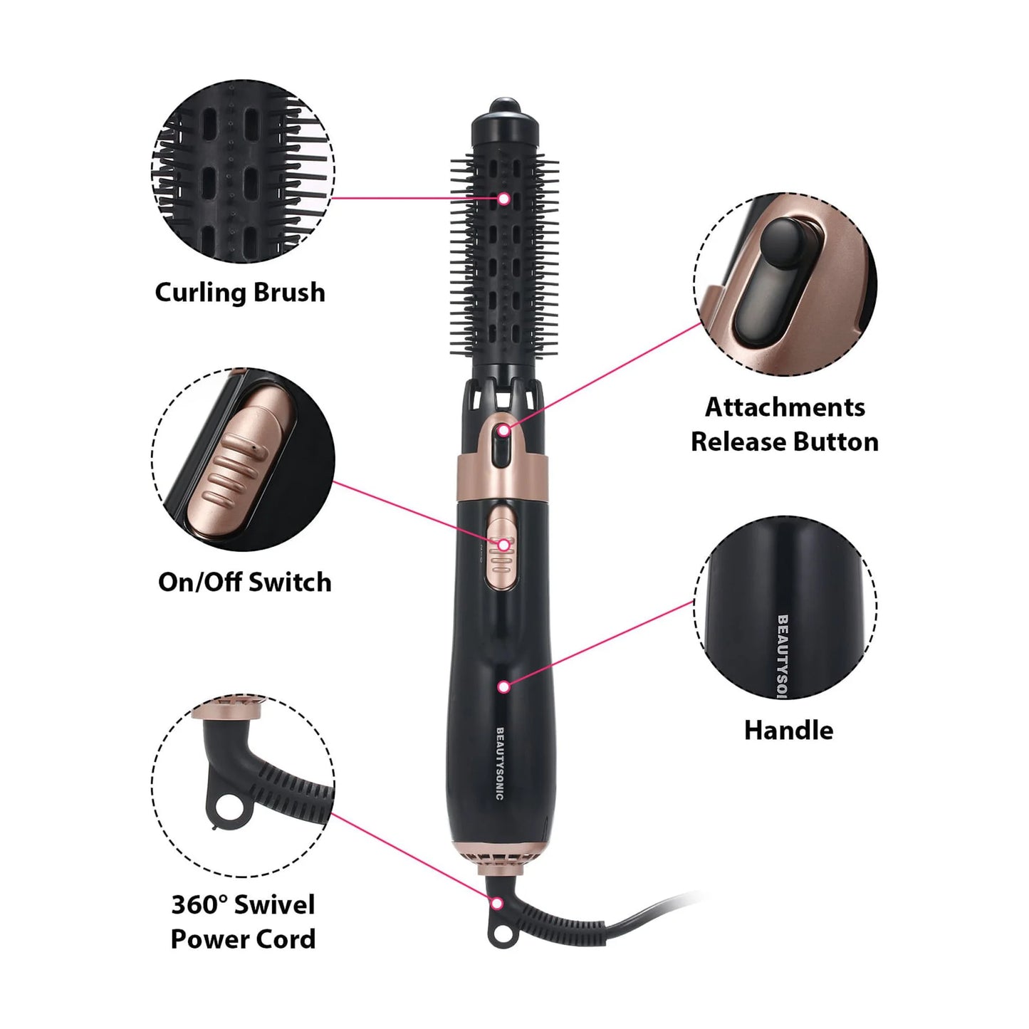 Hair Dryer Brush, 4 in 1 Hot Air Brush for Straightening/Curling/Drying,For Women Hair Dryer Styler and Volumizer Hair Curler Straightener Blow with Comb,Detachable Design for Travel Salon