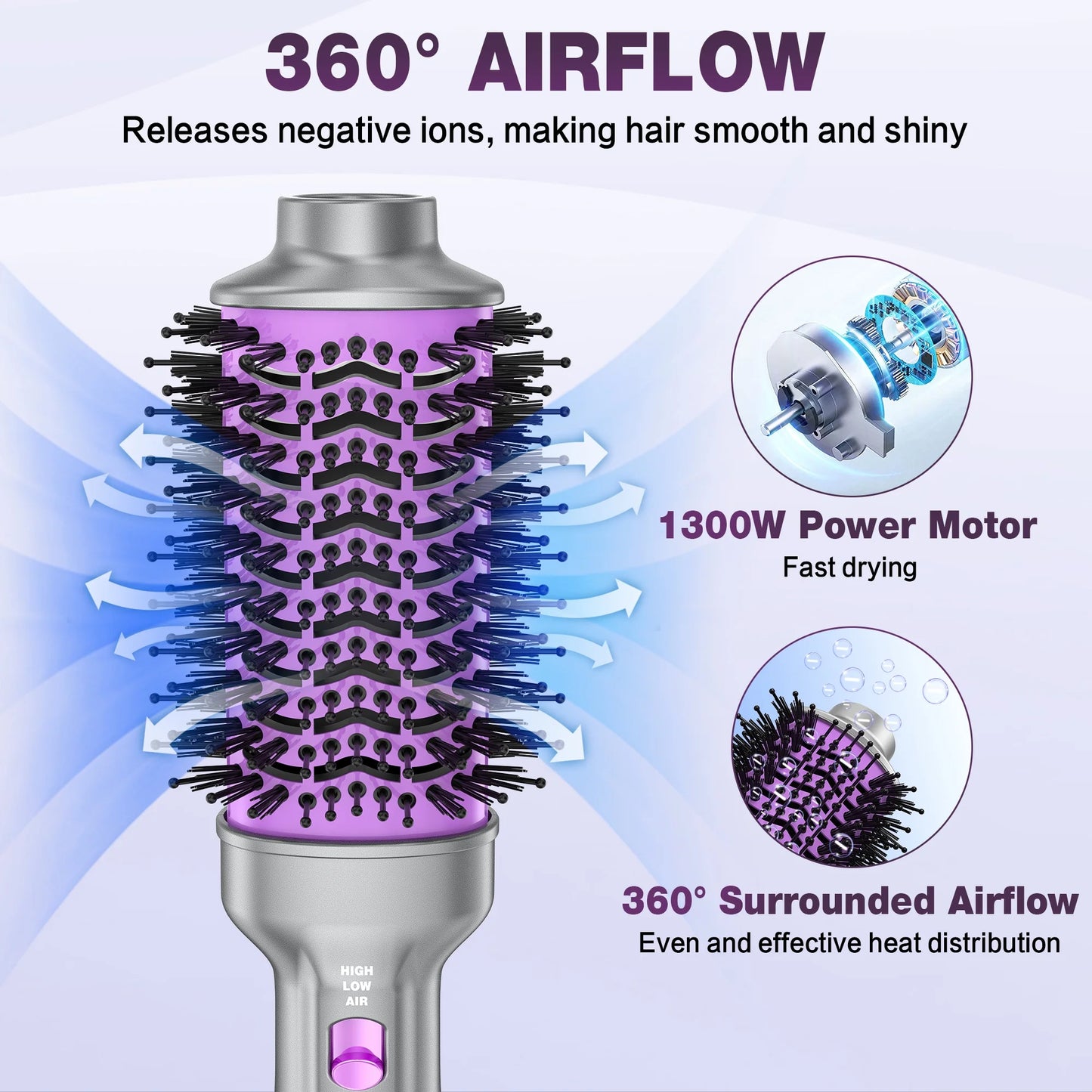 Hair Dryer and Blow Dryer Brush in One, New Upgrade 4 in 1 Hair Dryer Brush with Negative Ion Anti-Frizz Ceramic Titanium Barrel