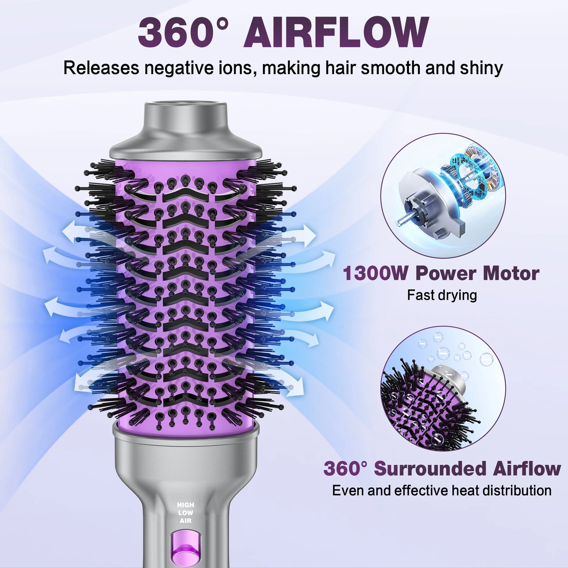 Hair Dryer and Blow Dryer Brush in One, New Upgrade 4 in 1 Hair Dryer Brush with Negative Ion Anti-Frizz Ceramic Titanium Barrel