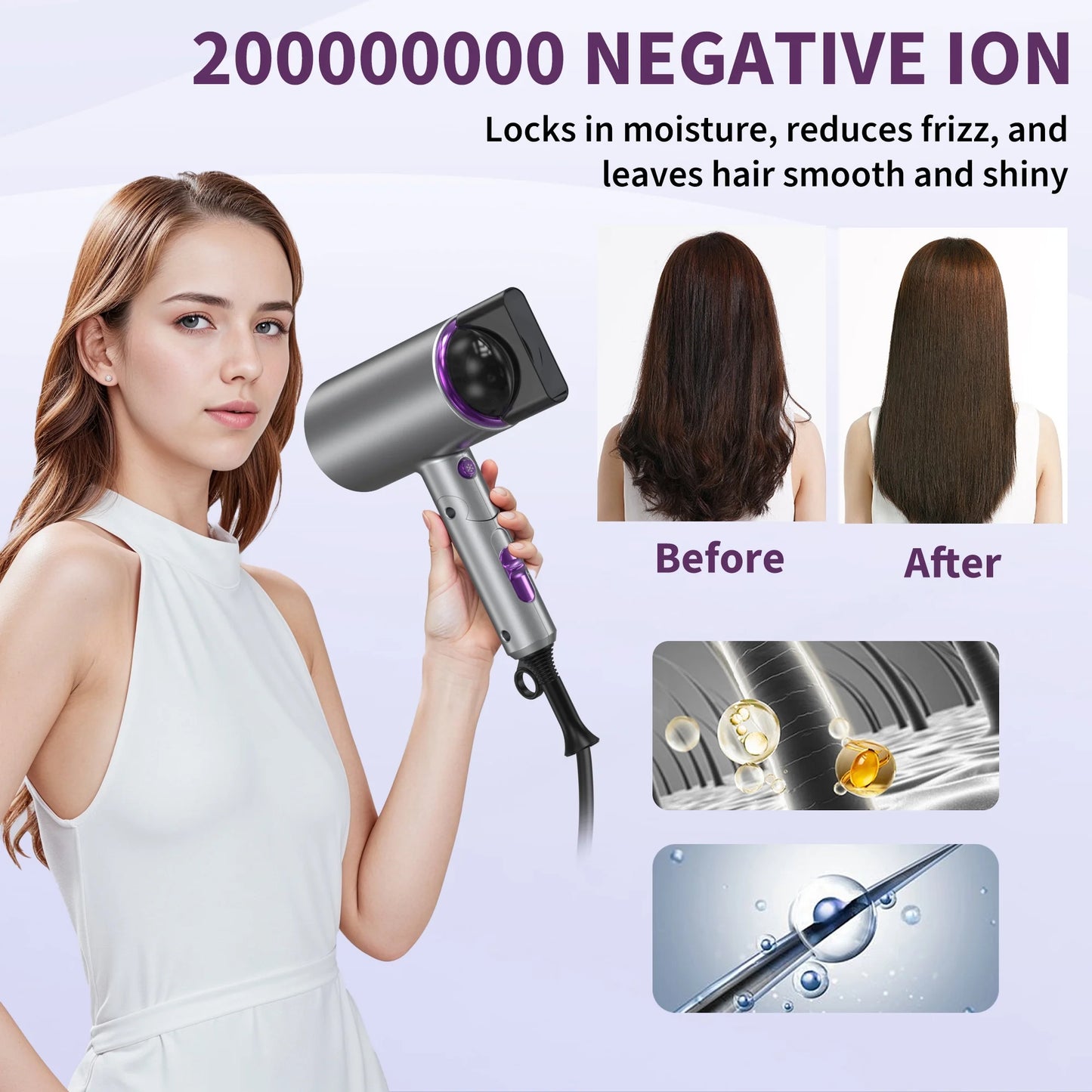 New Upgrade Professional Ionic Hair Dryer, 2000W Powerful Blow Dryer with Diffuser and Concentrator Attachments, Suitable for Home and Travel, Purple