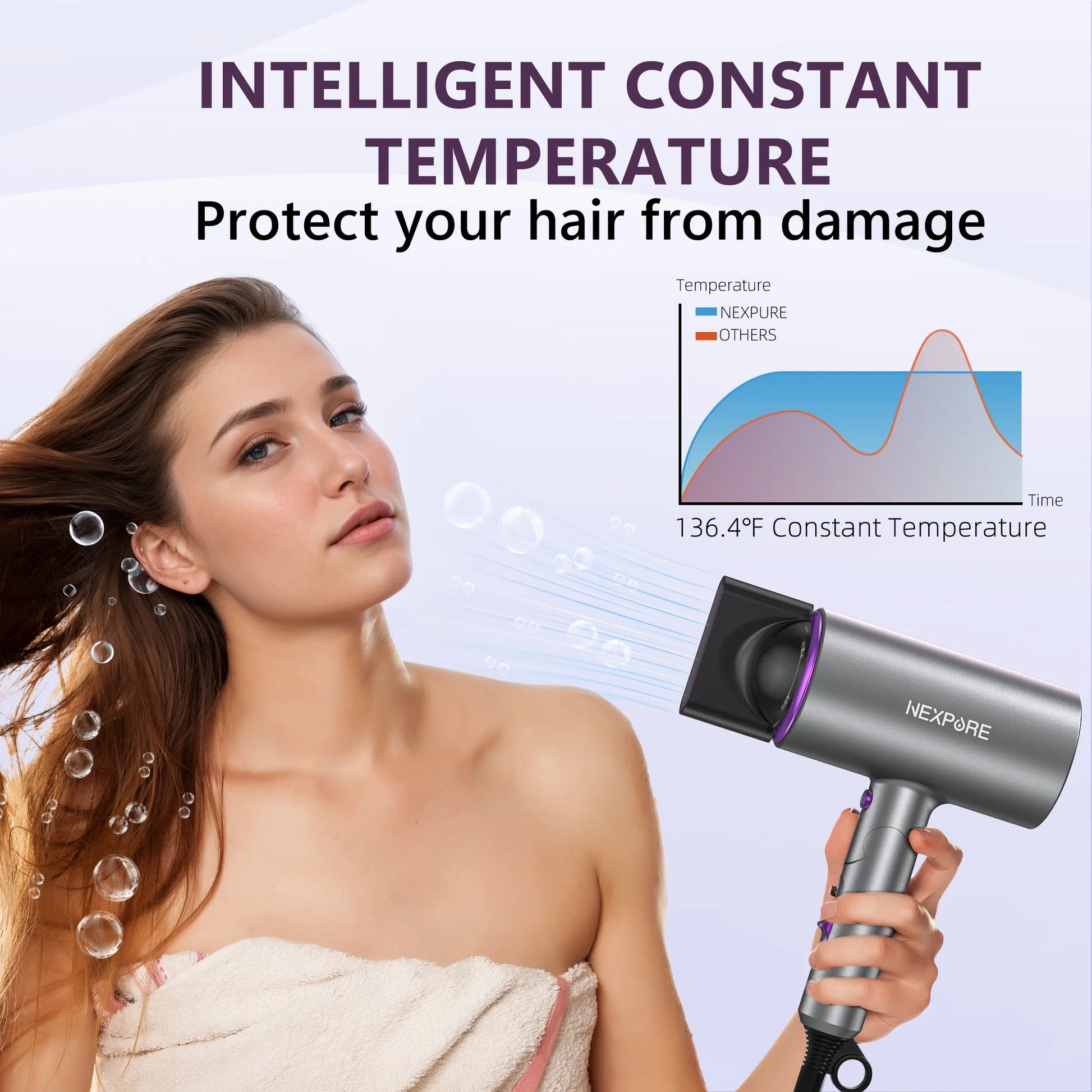 New Upgrade Professional Ionic Hair Dryer, 2000W Powerful Blow Dryer with Diffuser and Concentrator Attachments, Suitable for Home and Travel, Purple