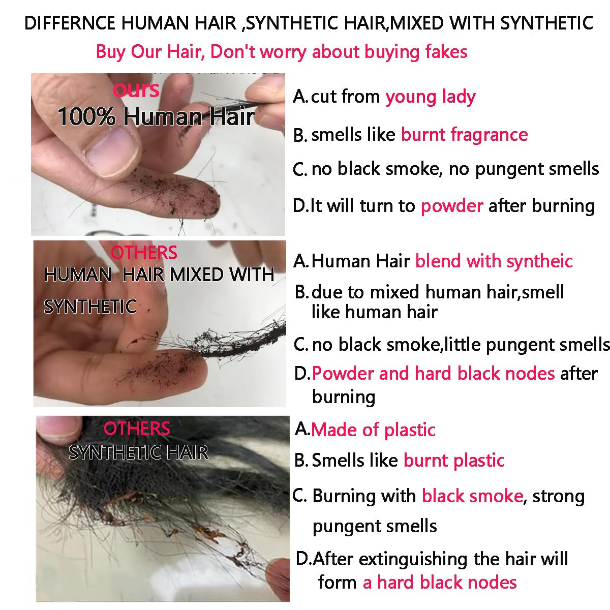 Body Wave Highlight Lace Front Wigs Human Hair 13X6 Hd T Lace Front Wigs Human Hair Pre Plucked 4/27 Colored 180% Density HD Honey Blond Wigs for Black Women Ombre Transparent Lace Wig ( 18 Inch)