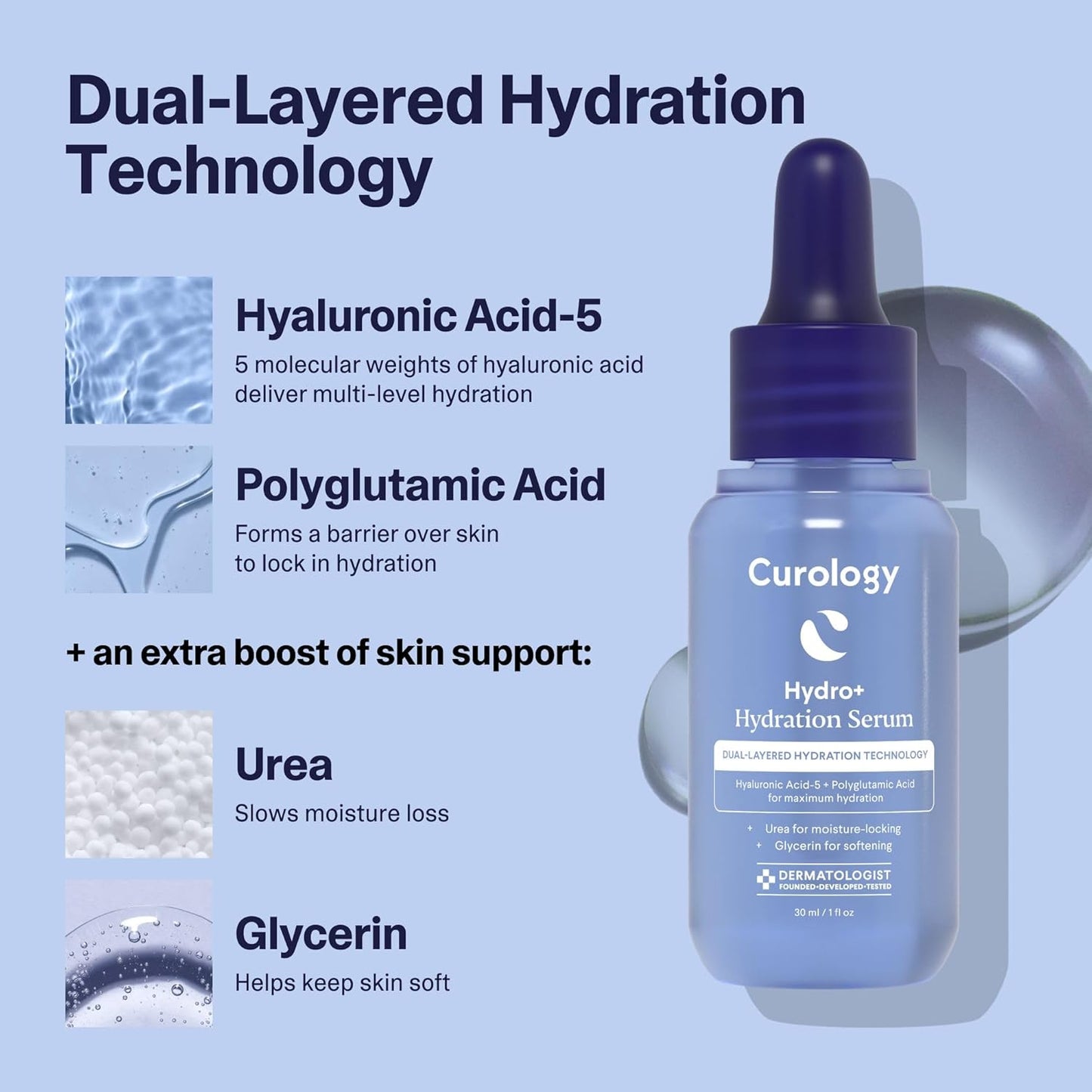 Hydration Serum, Hyaluronic Acid-5 Complex Face Serum, Visibly Plumping, Smoothing, Hydrating Skin Care, 1 Fl Oz