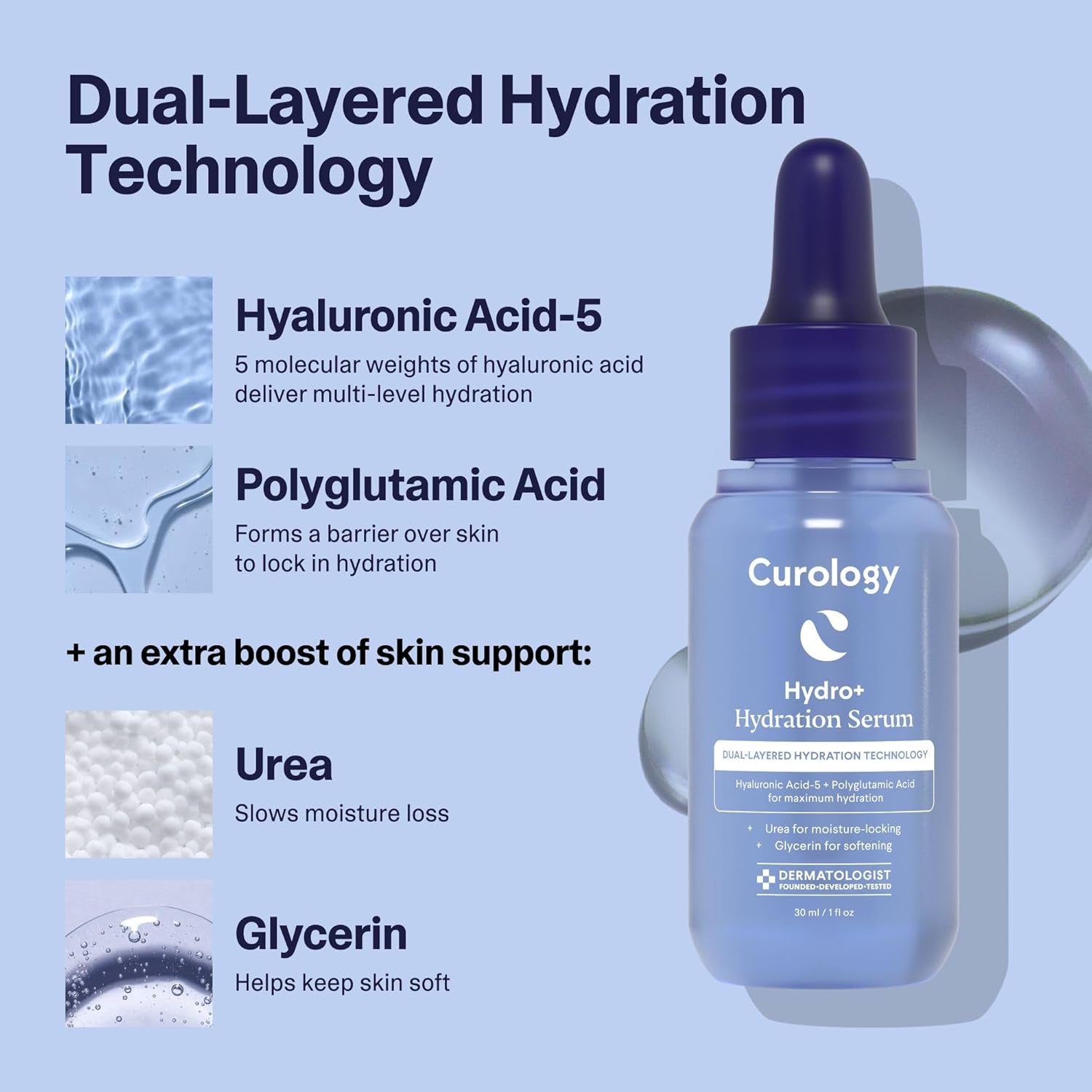Hydration Serum, Hyaluronic Acid-5 Complex Face Serum, Visibly Plumping, Smoothing, Hydrating Skin Care, 1 Fl Oz