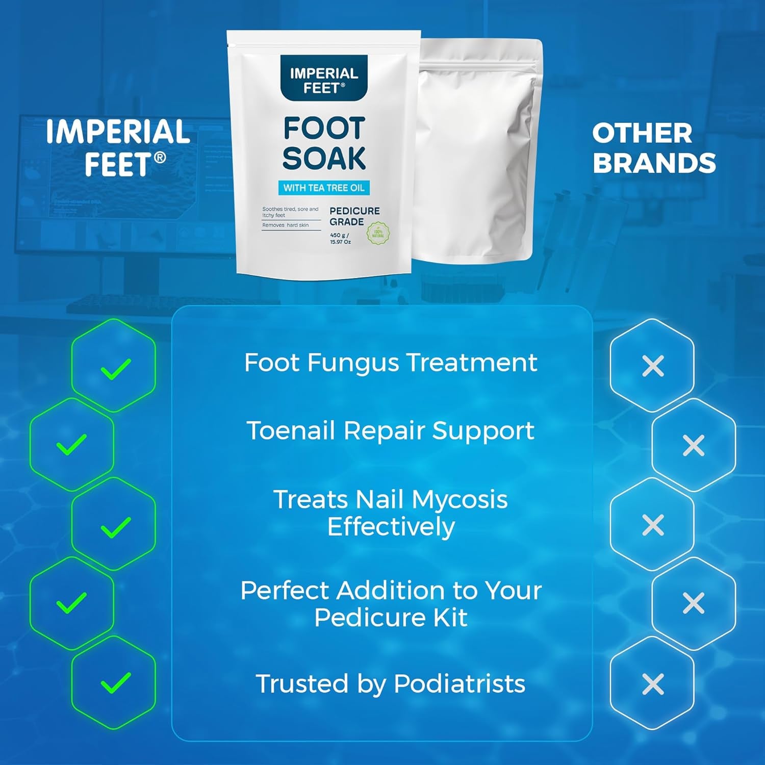 Epsom Salt Foot Soak W Tea Tree for Foot Bath (PEDICURE GRADE) - Toenail Repair, and Fungus Athletes Foot, Softens Calluses, Tired Feet, Nail Discoloration Foot Soak Salts, Smelly Foot Therapy16Oz