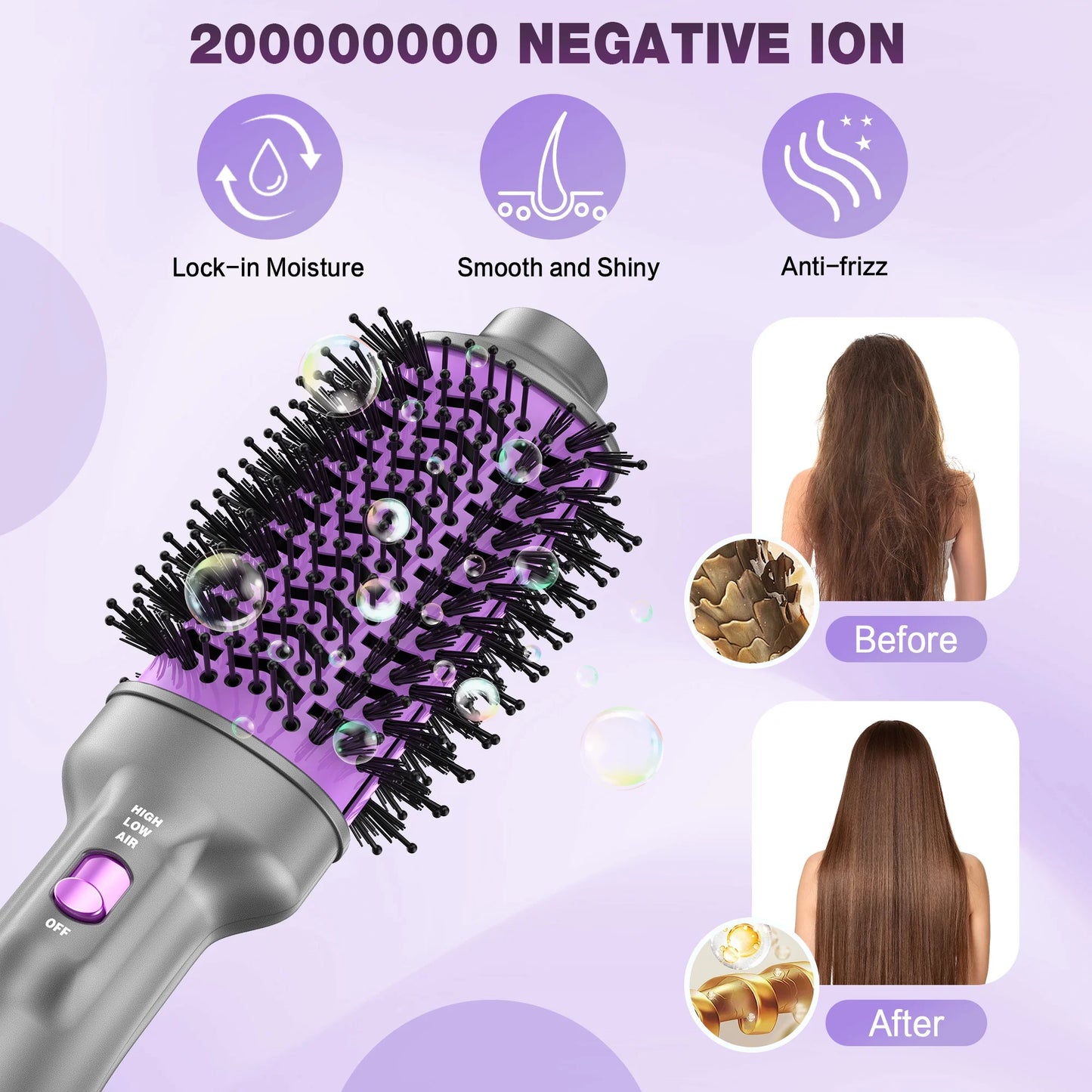 Hair Dryer and Blow Dryer Brush in One, New Upgrade 4 in 1 Hair Dryer Brush with Negative Ion Anti-Frizz Ceramic Titanium Barrel