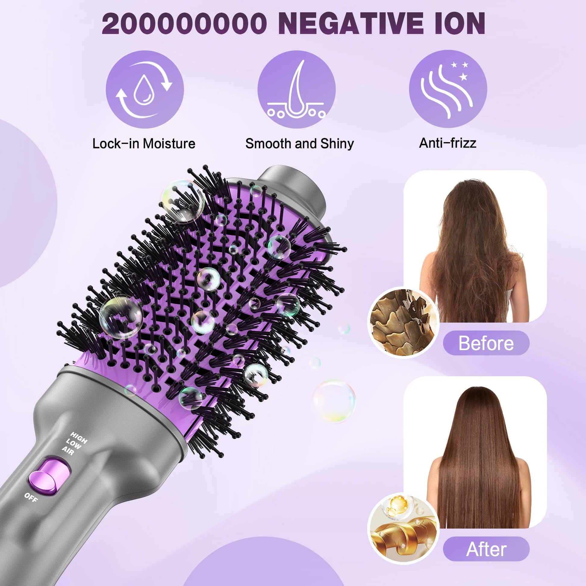 Hair Dryer and Blow Dryer Brush in One, New Upgrade 4 in 1 Hair Dryer Brush with Negative Ion Anti-Frizz Ceramic Titanium Barrel