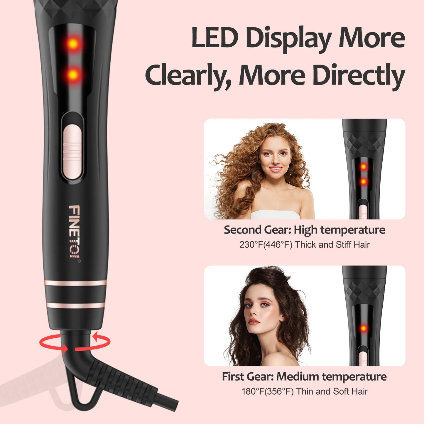 5 in 1 Curling Iron,  3 Barrel Hair Crimper Set with Curling Brush and 4 Interchangeable Ceramic Curling Wand(0.35"-1.25")